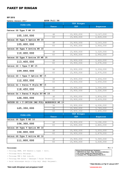 price list datsun
