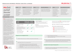 PRUlink syariah investor account