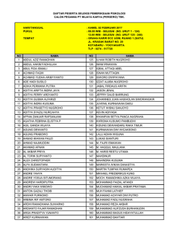 HARI/TANGGAL : KAMIS, 02 FEBRUARI 2017 PUKUL : 08.00 WIB