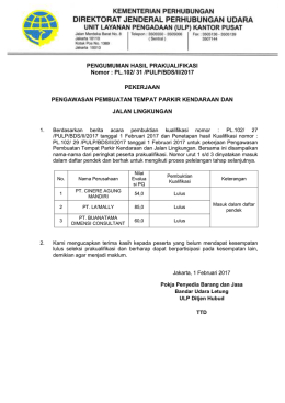 Pengumuman Hasil Prakualifikasi Pengawasan Pembuatan Tempat