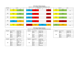 1st Class Test - Even Sem 2016-17