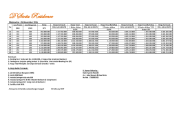 Brosure Price List