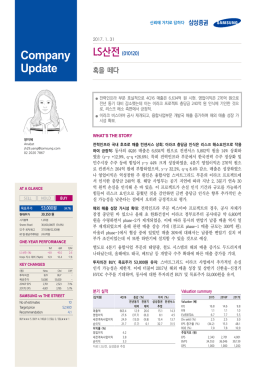 Company Update