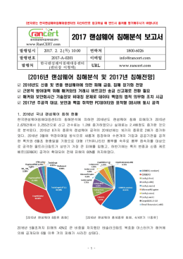 랜섬웨어침해 레포트