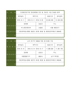 계약일자 예정가격 계약금액 2016.10.11 2016.10