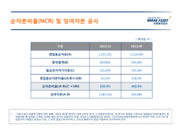 영업용순자본비율(NCR) 및 잉여자본 공시