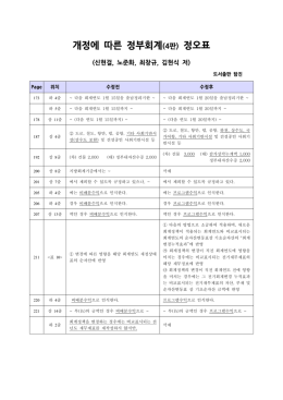 개정에 따른 정부회계 (4판) 정오표