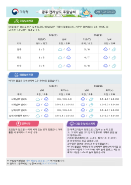 주말날씨전망 통보문 상세