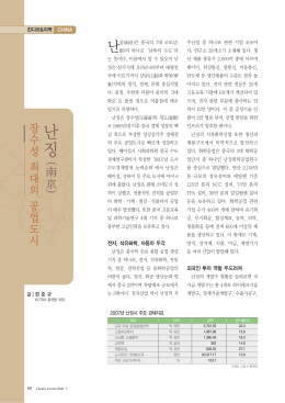 다운로드