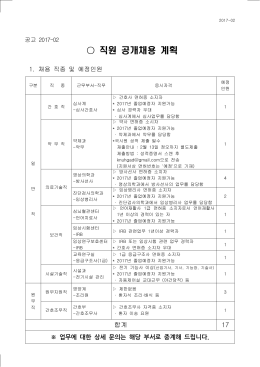 직원 공개채용 계획