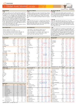 Global Asset Monitor l 2017.02.02