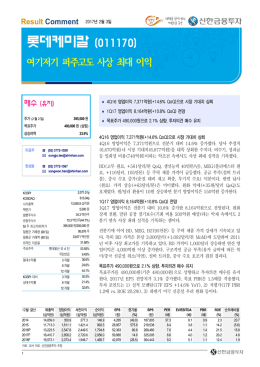 롯데케미칼 (011170)
