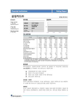 삼성카드 - 한국신용평가