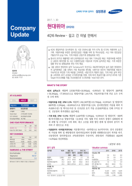 Company Update