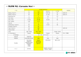 카나우바 왁스 (Carnauba Wax)