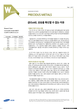 귀금속 - 금(Gold), 상승을 확신할 수 없는 이유