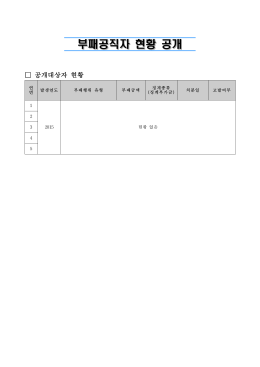 ㅇ 공무원징계령에 따라 우리부 징계관할 사항을 심의