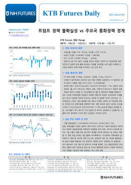 KTB Futures Daily 2017.02.01(수)