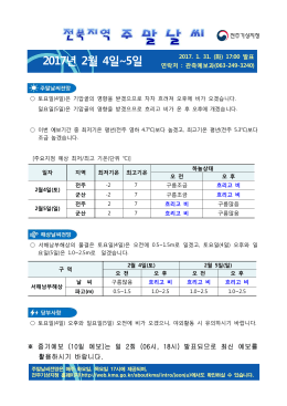 2017년 2월 4일∼5일