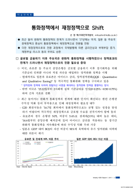 통화정책에서 재정정책으로 Shift