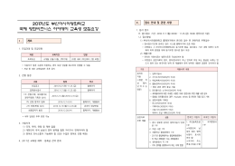 2017년도 부산아시아영화학교 국제 영화비즈니스