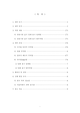 1073 작품설명서