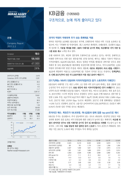 KB금융 (105560)