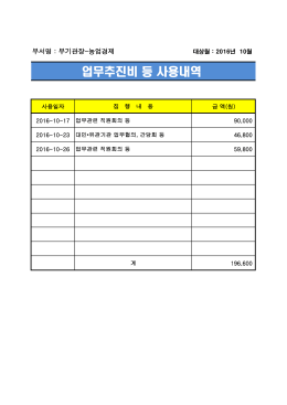 업무추진비 등 사용내역
