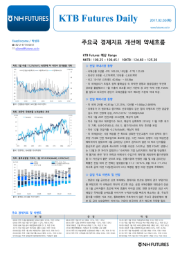 KTB Futures Daily 2017.02.02(목)