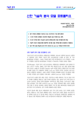 신한 기술적 분석 모델 포트폴리오