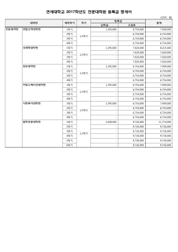 2017학년도 등록금명세표 보기