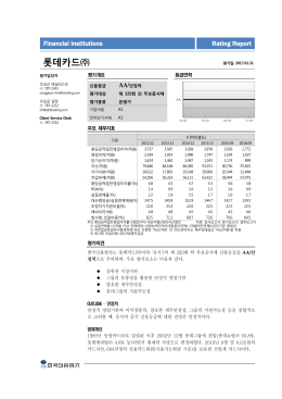 롯데카드 - 한국신용평가