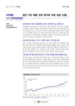 월간 자산 배분 성과 평가와 비중 점검 (2월)