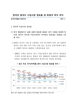 한국의 중국內 수입시장 점유율 및 對중국 투자 추이