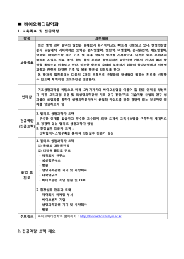식품영양학과 - hallym.ac.kr