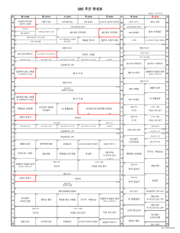 SBS 주간 편성표 - SBS International