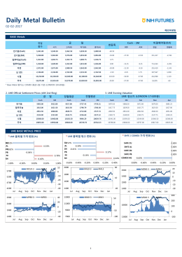 Daily Metal Bulletin