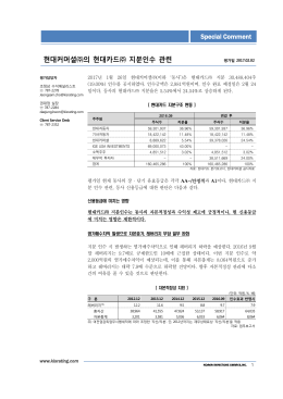 현대커머셜  의 현대카드   지분인수 관련