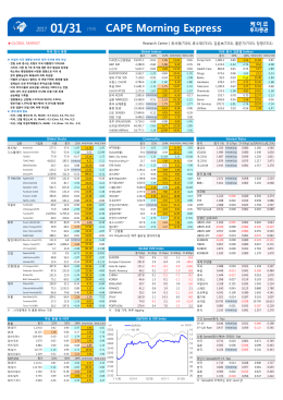 CAPE Morning Express 01/31