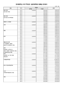 2017학년도 등록금명세표 보기