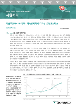 2013년 0월 0일