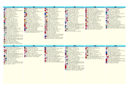 1월 2월 3월 4월 5월 6월 7월 8월 9월 10월 11월 12월