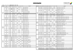 전체센터 외래진료 시간표 다운로드