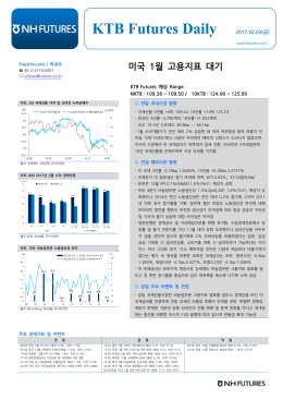 KTB Futures Daily 2017.02.03(금)