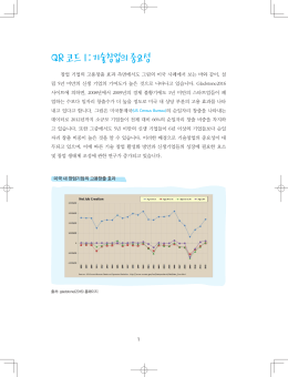 12장 QR코드 1