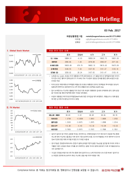 size=246519byte / name=daily market briefing