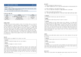 1과 믿음의 할아버지 아브라함