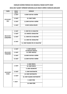 esenler güzide özdilek kız anadolu imam hatip lisesi 2016