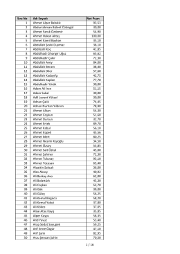 Sıra No Adı Soyadı Net Puan 1 Ahmet Alper Babalık 93,53 2