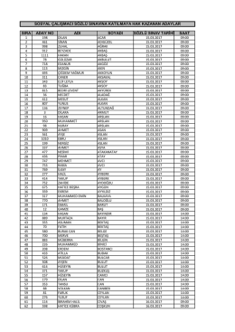 sıra aday no adı soyadı sözlü sınav tarihi saat sosyal